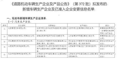 理想汽车北京工厂获批生产资质，踏上高质量发展新台阶