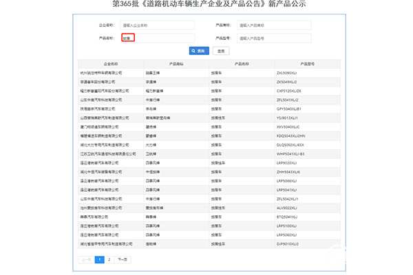 365批次《道路机动车辆生产企业及产品公告》新品专用车统计分析